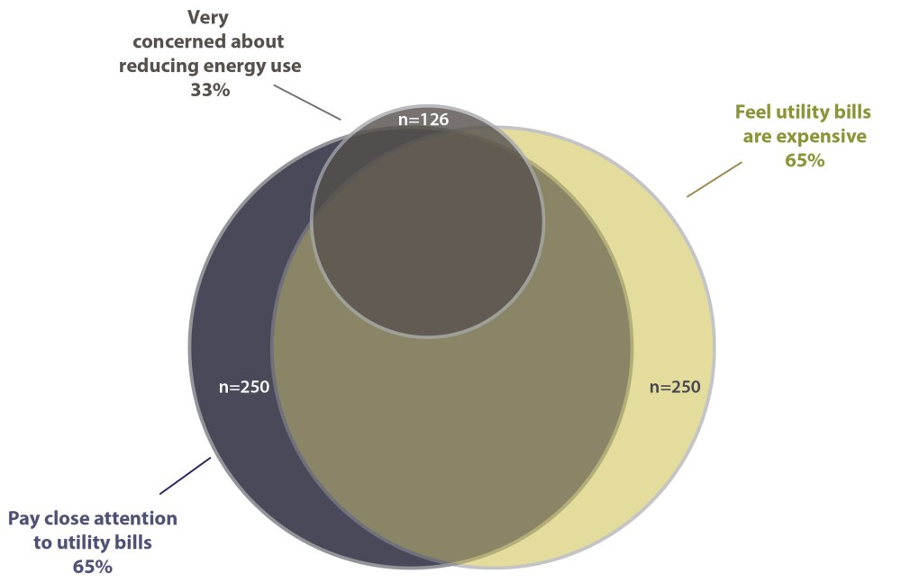 Turk_Respondents_v5_whole_groups